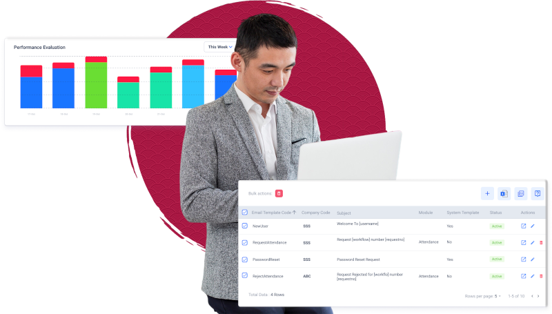 Sakura System Female interacting with SPISy dashboard