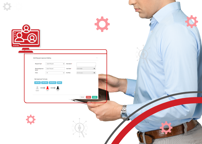 Sakura System Female interacting with SPISy dashboard